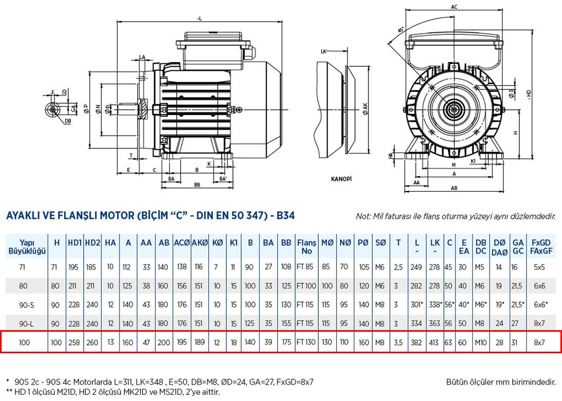 Gamak 3 kw 1500 D/D (MK21D 100 L 4c) 220 volt Monofaze Elektrik Motoru B34 Ayaklı Flanşlı Yapı Biçimi Boyut Tablosu